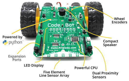 Why another robot? Behind the scenes with CodeBot.